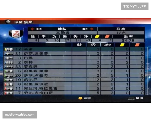 深度解析：埃弗顿保级关键三分，制胜球来自精心演练的边线球战术